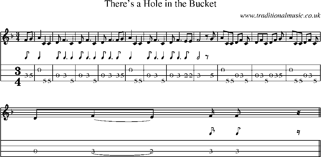 Mandolin Tab and Sheet Music for There's A Hole In The Bucket