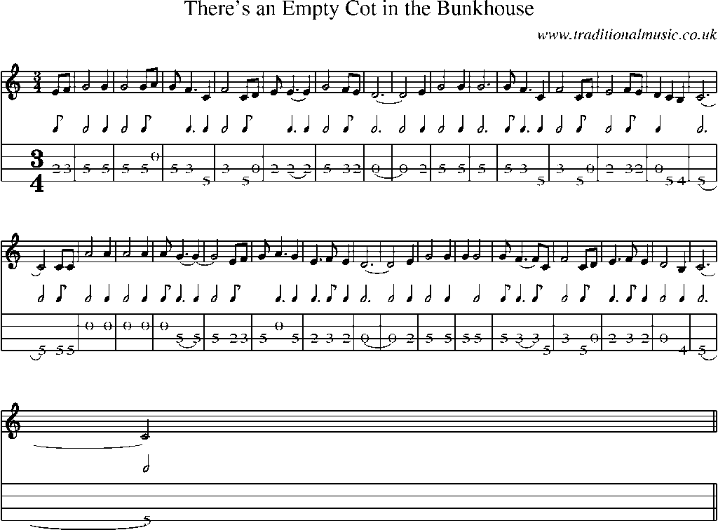 Mandolin Tab and Sheet Music for There's An Empty Cot In The Bunkhouse