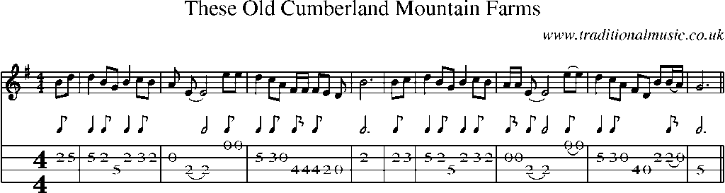 Mandolin Tab and Sheet Music for These Old Cumberland Mountain Farms