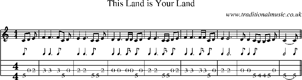 Mandolin Tab and Sheet Music for This Land Is Your Land