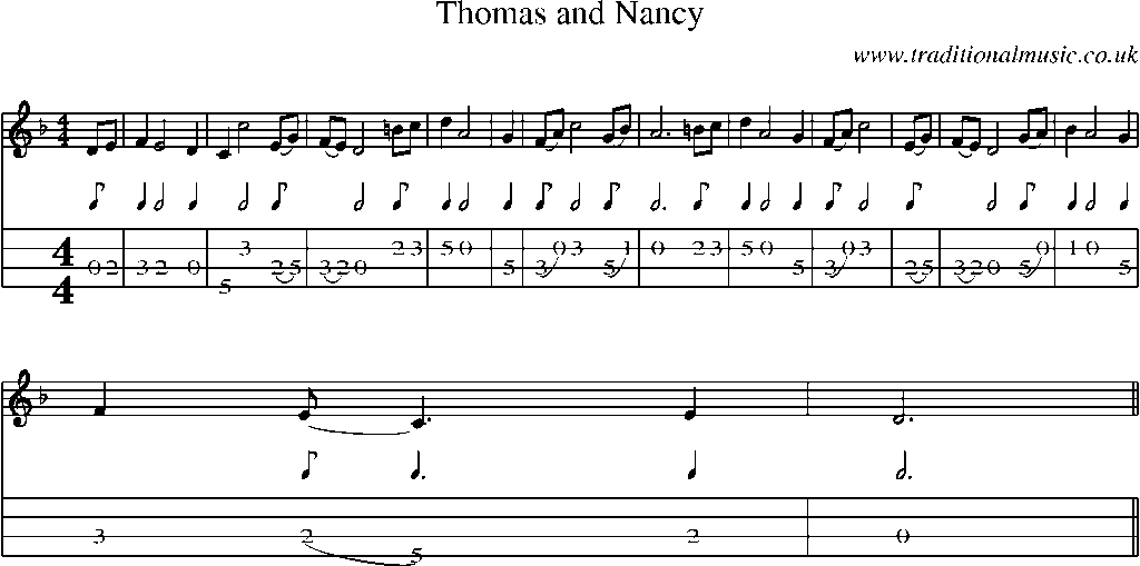 Mandolin Tab and Sheet Music for Thomas And Nancy
