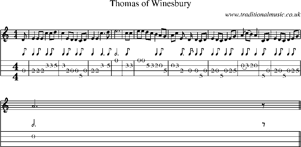 Mandolin Tab and Sheet Music for Thomas Of Winesbury