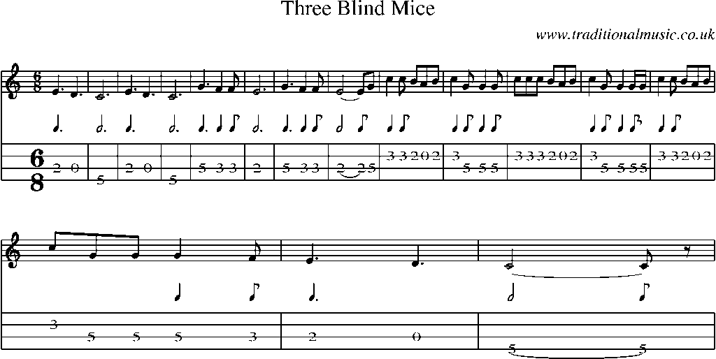 Mandolin Tab and Sheet Music for Three Blind Mice