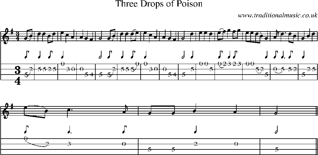 Mandolin Tab and Sheet Music for Three Drops Of Poison