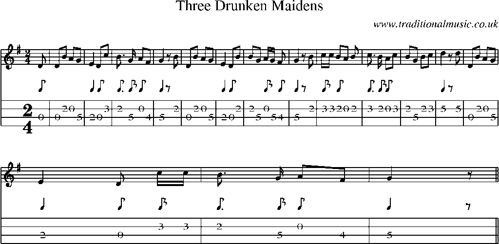 Mandolin Tab and Sheet Music for Three Drunken Maidens