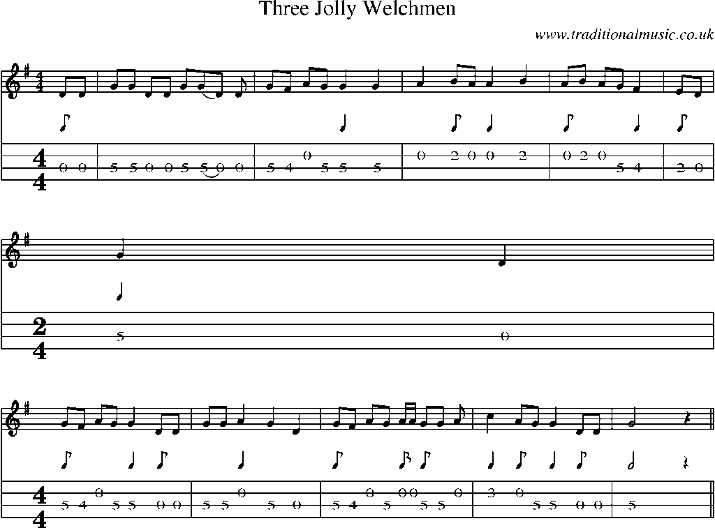 Mandolin Tab and Sheet Music for Three Jolly Welchmen