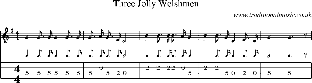 Mandolin Tab and Sheet Music for Three Jolly Welshmen