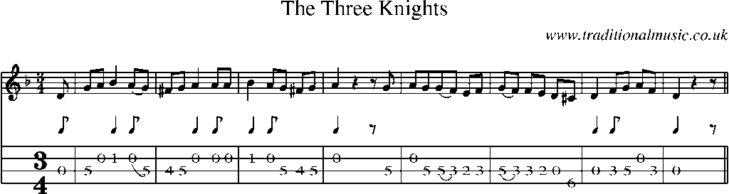 Mandolin Tab and Sheet Music for The Three Knights