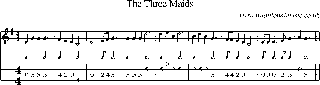 Mandolin Tab and Sheet Music for The Three Maids