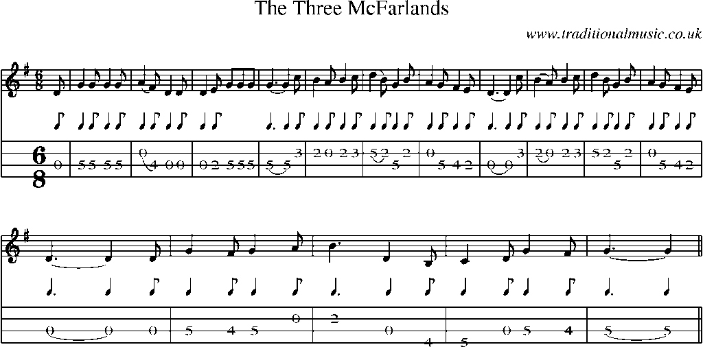 Mandolin Tab and Sheet Music for The Three Mcfarlands