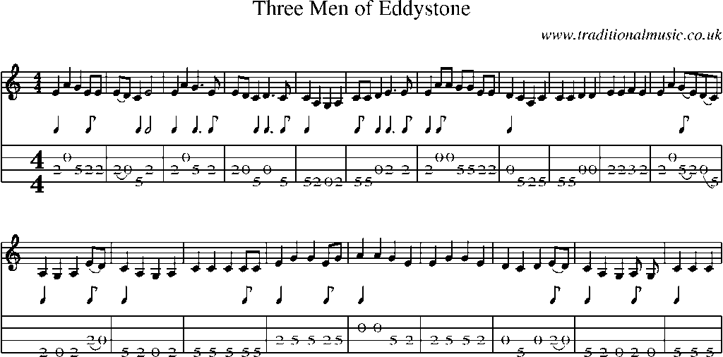 Mandolin Tab and Sheet Music for Three Men Of Eddystone
