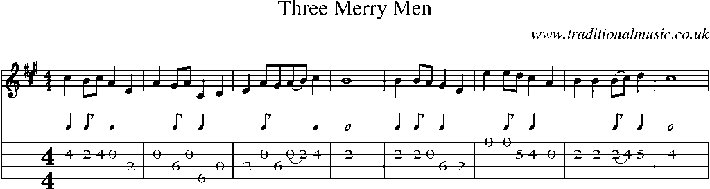 Mandolin Tab and Sheet Music for Three Merry Men