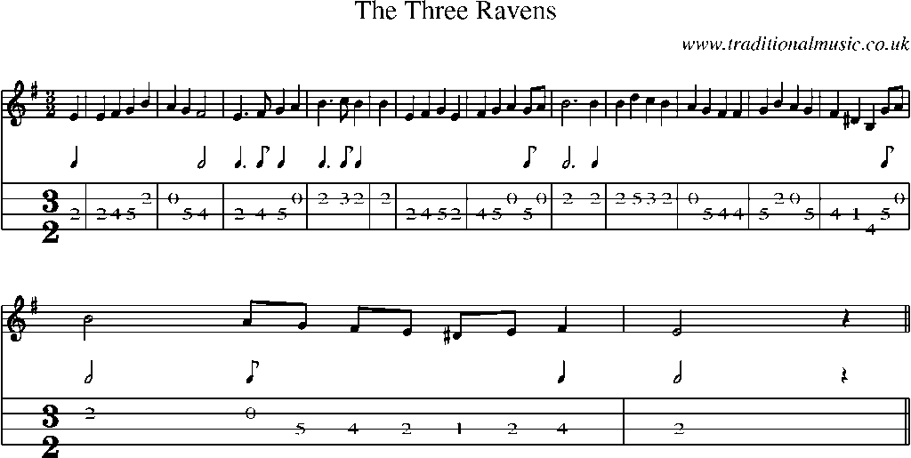 Mandolin Tab and Sheet Music for The Three Ravens