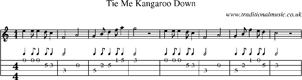 Mandolin Tab and Sheet Music for Tie Me Kangaroo Down