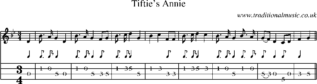 Mandolin Tab and Sheet Music for Tiftie's Annie