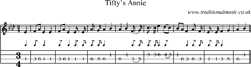 Mandolin Tab and Sheet Music for Tifty's Annie(1)
