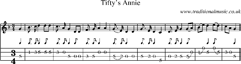 Mandolin Tab and Sheet Music for Tifty's Annie