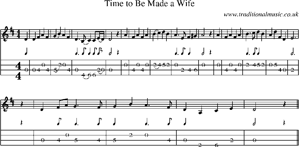 Mandolin Tab and Sheet Music for Time To Be Made A Wife