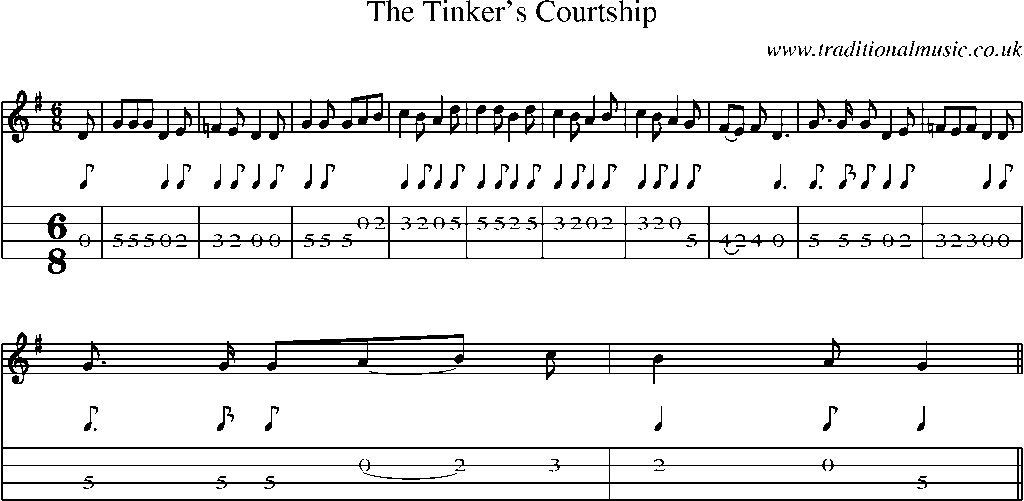 Mandolin Tab and Sheet Music for The Tinker's Courtship