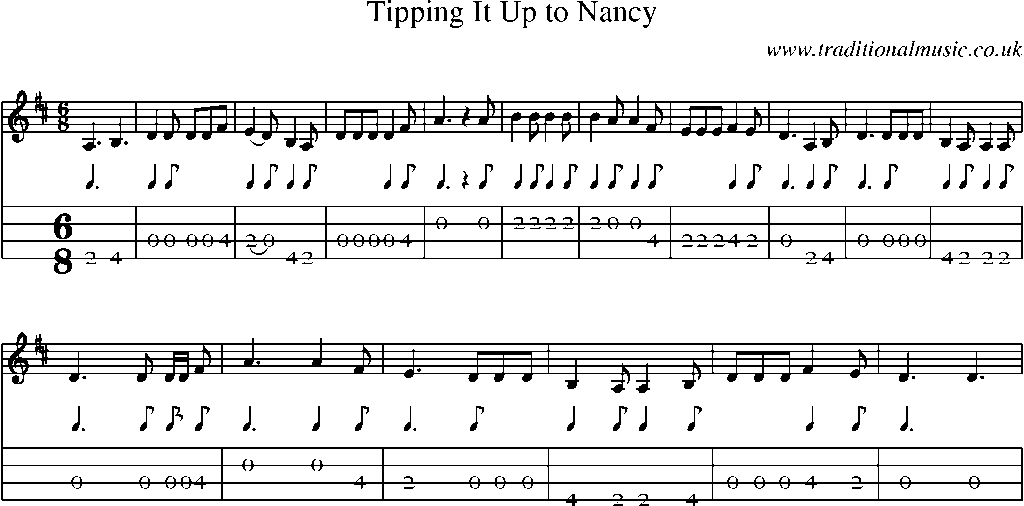 Mandolin Tab and Sheet Music for Tipping It Up To Nancy(1)