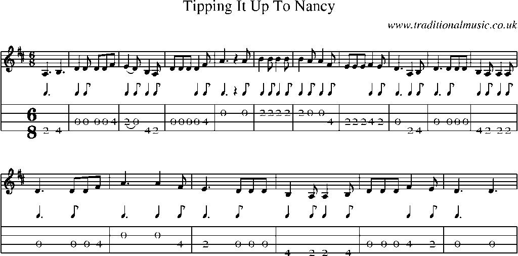 Mandolin Tab and Sheet Music for Tipping It Up To Nancy