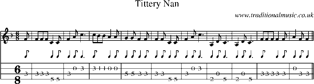 Mandolin Tab and Sheet Music for Tittery Nan