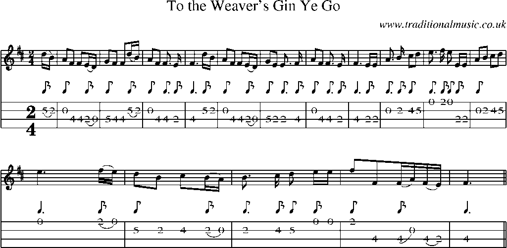 Mandolin Tab and Sheet Music for To The Weaver's Gin Ye Go