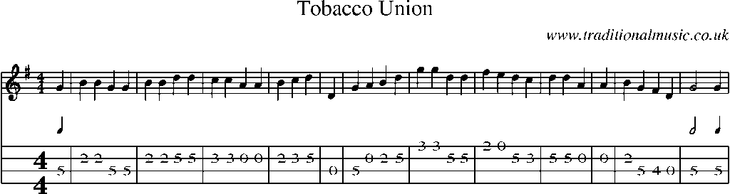 Mandolin Tab and Sheet Music for Tobacco Union