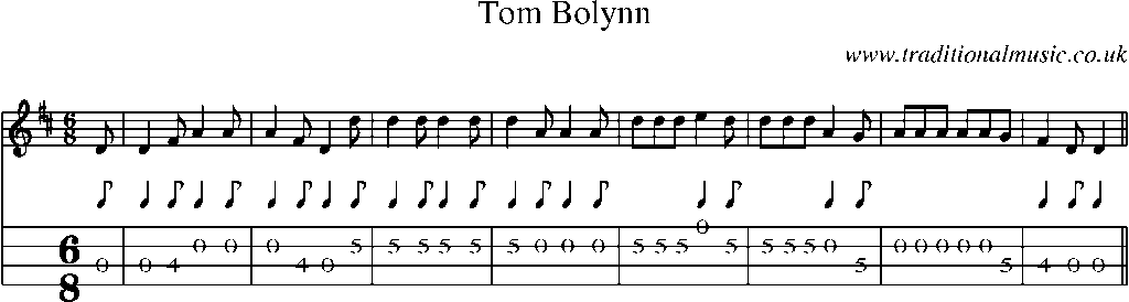 Mandolin Tab and Sheet Music for Tom Bolynn