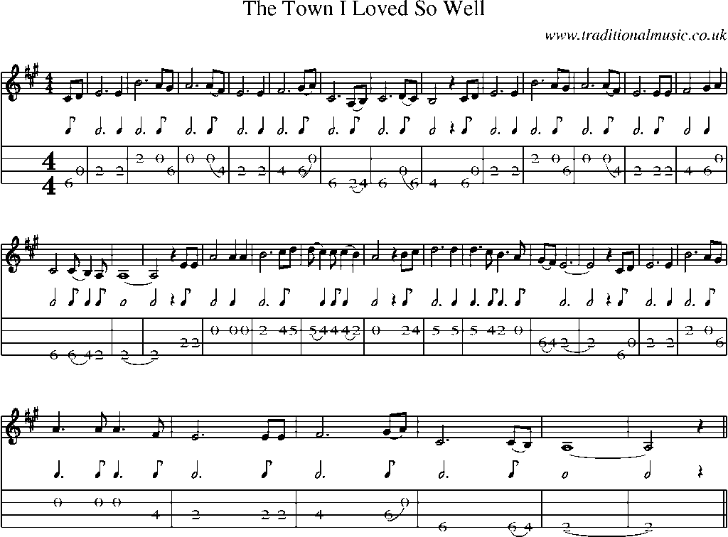 Mandolin Tab and Sheet Music for The Town I Loved So Well