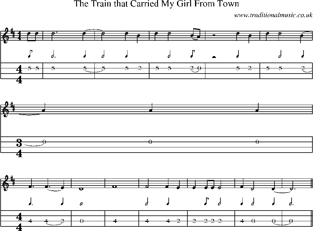 Mandolin Tab and Sheet Music for The Train That Carried My Girl From Town