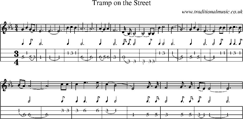 Mandolin Tab and Sheet Music for Tramp On The Street