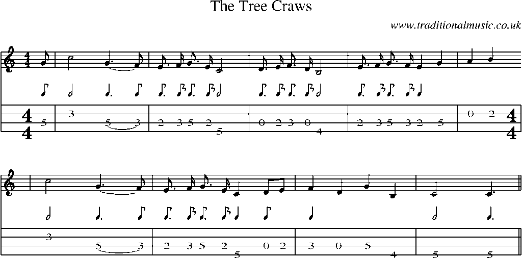 Mandolin Tab and Sheet Music for The Tree Craws
