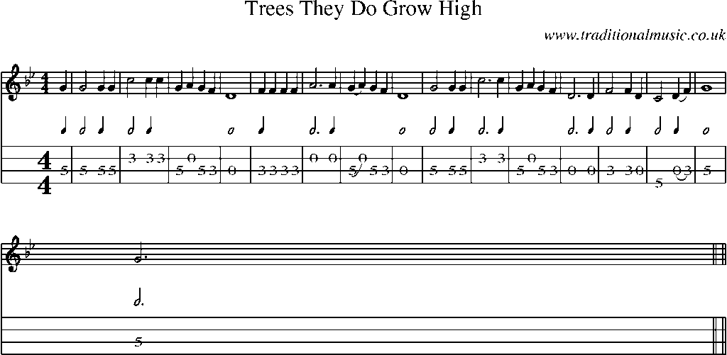 Mandolin Tab and Sheet Music for Trees They Do Grow High