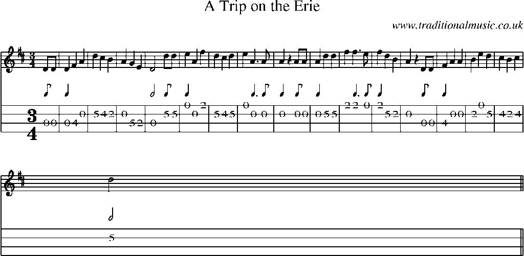 Mandolin Tab and Sheet Music for A Trip On The Erie