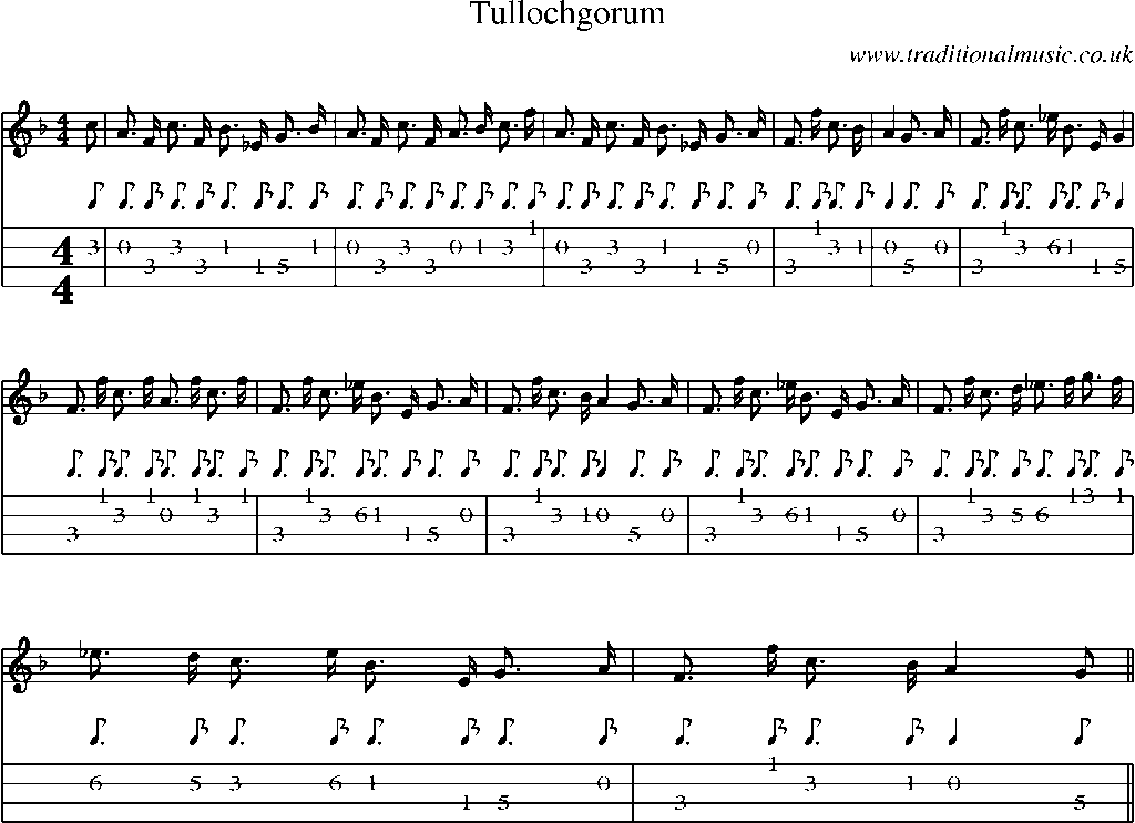 Mandolin Tab and Sheet Music for Tullochgorum