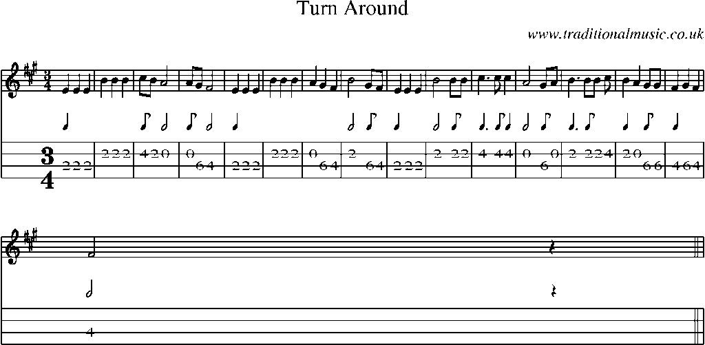 Mandolin Tab and Sheet Music for Turn Around