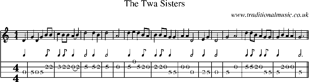 Mandolin Tab and Sheet Music for The Twa Sisters(1)