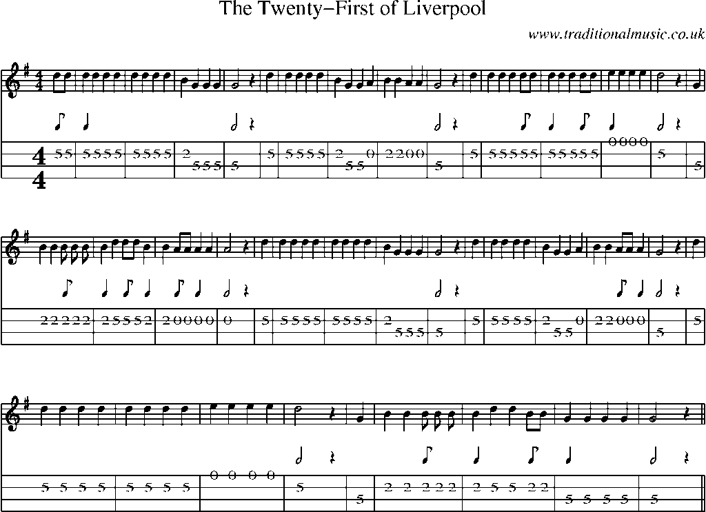 Mandolin Tab and Sheet Music for The Twenty-first Of Liverpool