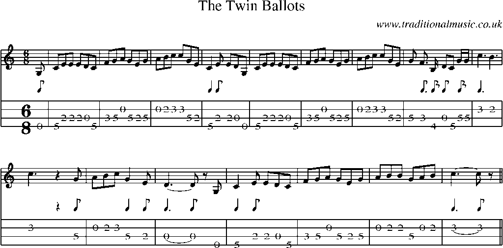 Mandolin Tab and Sheet Music for The Twin Ballots