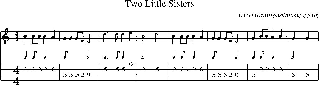 Mandolin Tab and Sheet Music for Two Little Sisters(1)