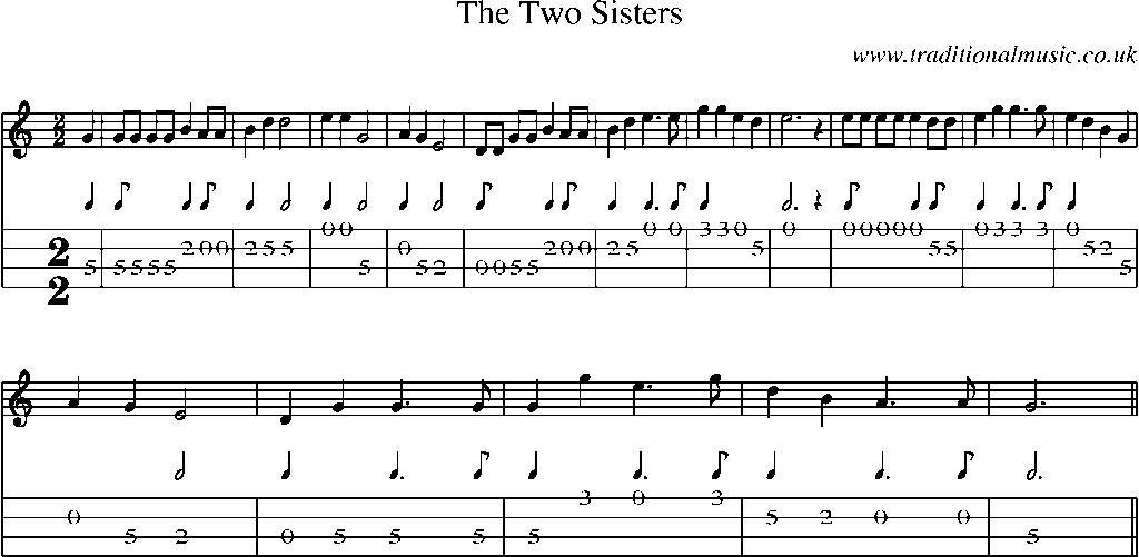 Mandolin Tab and Sheet Music for The Two Sisters(21)