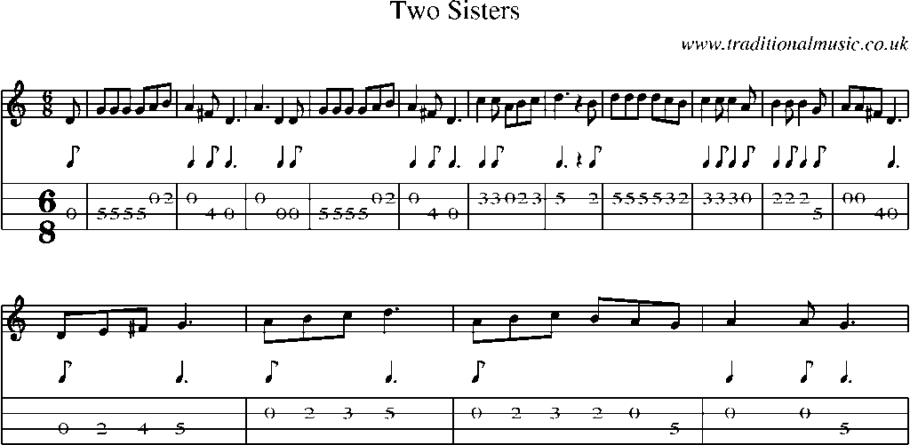 Mandolin Tab and Sheet Music for Two Sisters