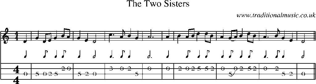 Mandolin Tab and Sheet Music for The Two Sisters(5)