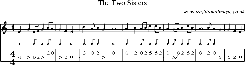 Mandolin Tab and Sheet Music for The Two Sisters(8)