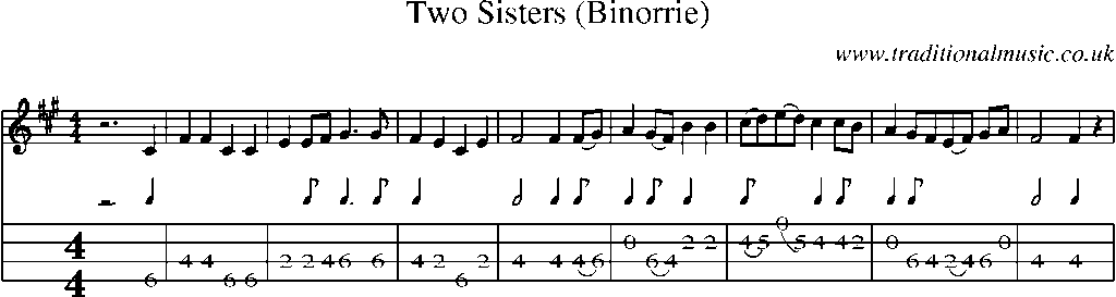 Mandolin Tab and Sheet Music for Two Sisters (binorrie)