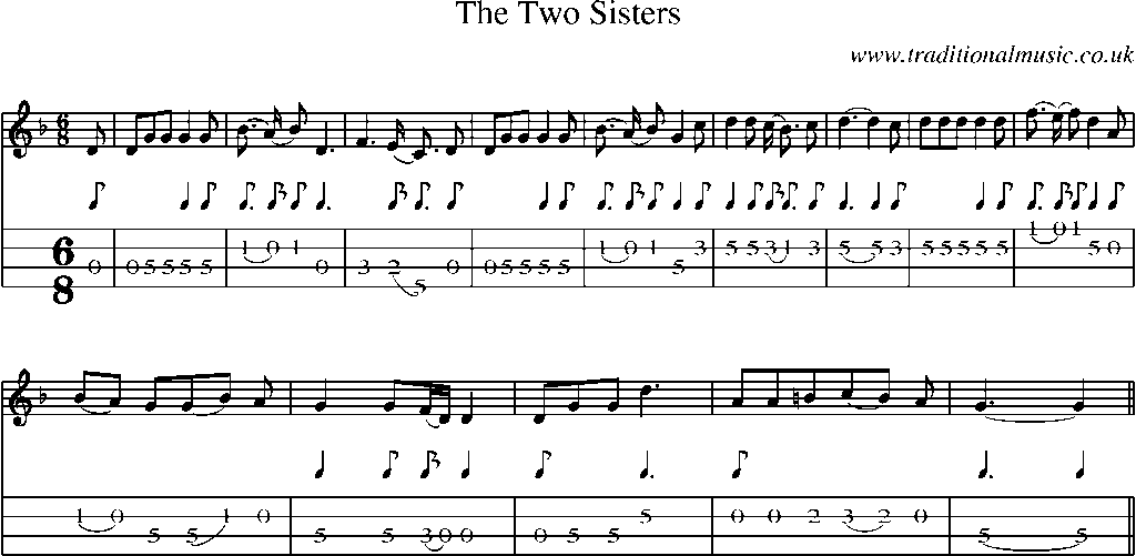 Mandolin Tab and Sheet Music for The Two Sisters