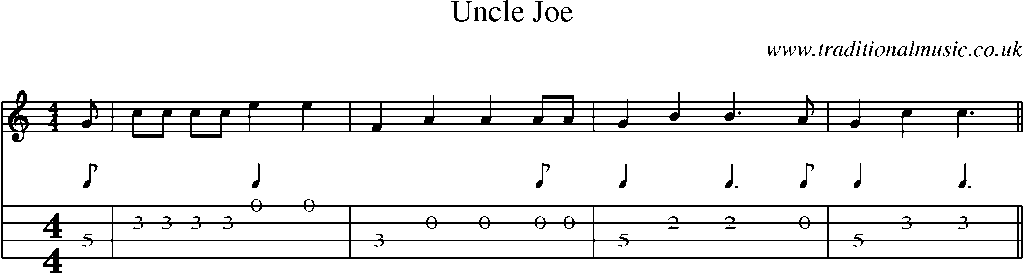 Mandolin Tab and Sheet Music for Uncle Joe