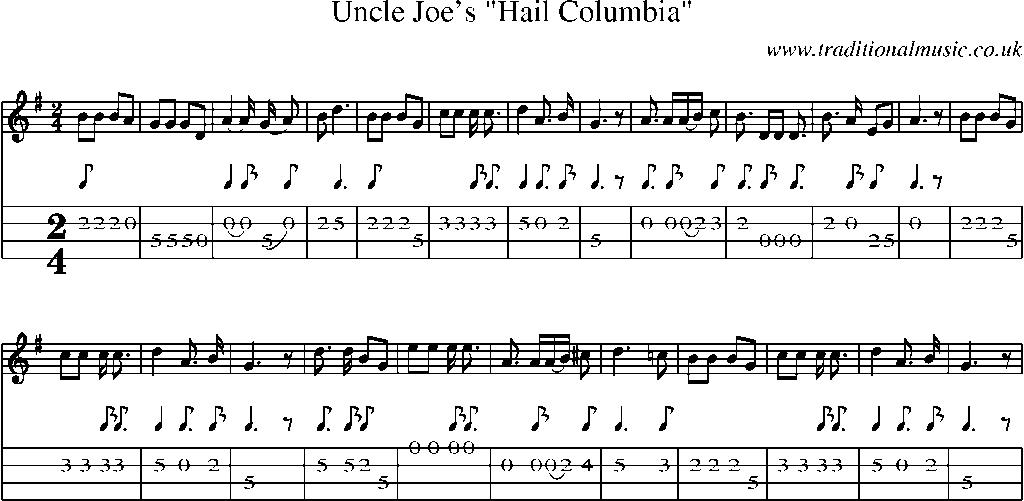 Mandolin Tab and Sheet Music for Uncle Joe's 
