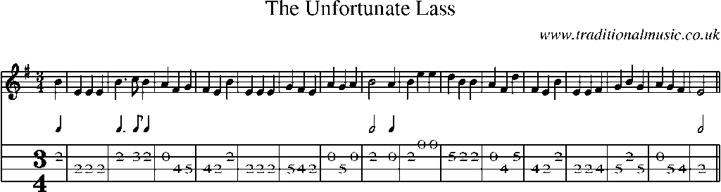 Mandolin Tab and Sheet Music for The Unfortunate Lass